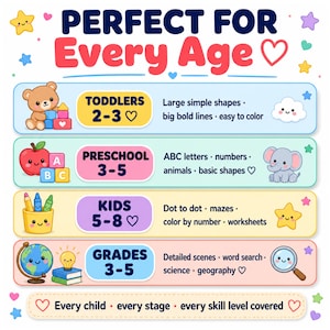 May include: Colorful educational graphic with the text "PERFECT FOR Every Age." It features illustrations for toddlers, preschool, kids, and grades 3-5, with descriptions of activities like shapes, letters, mazes, and science.