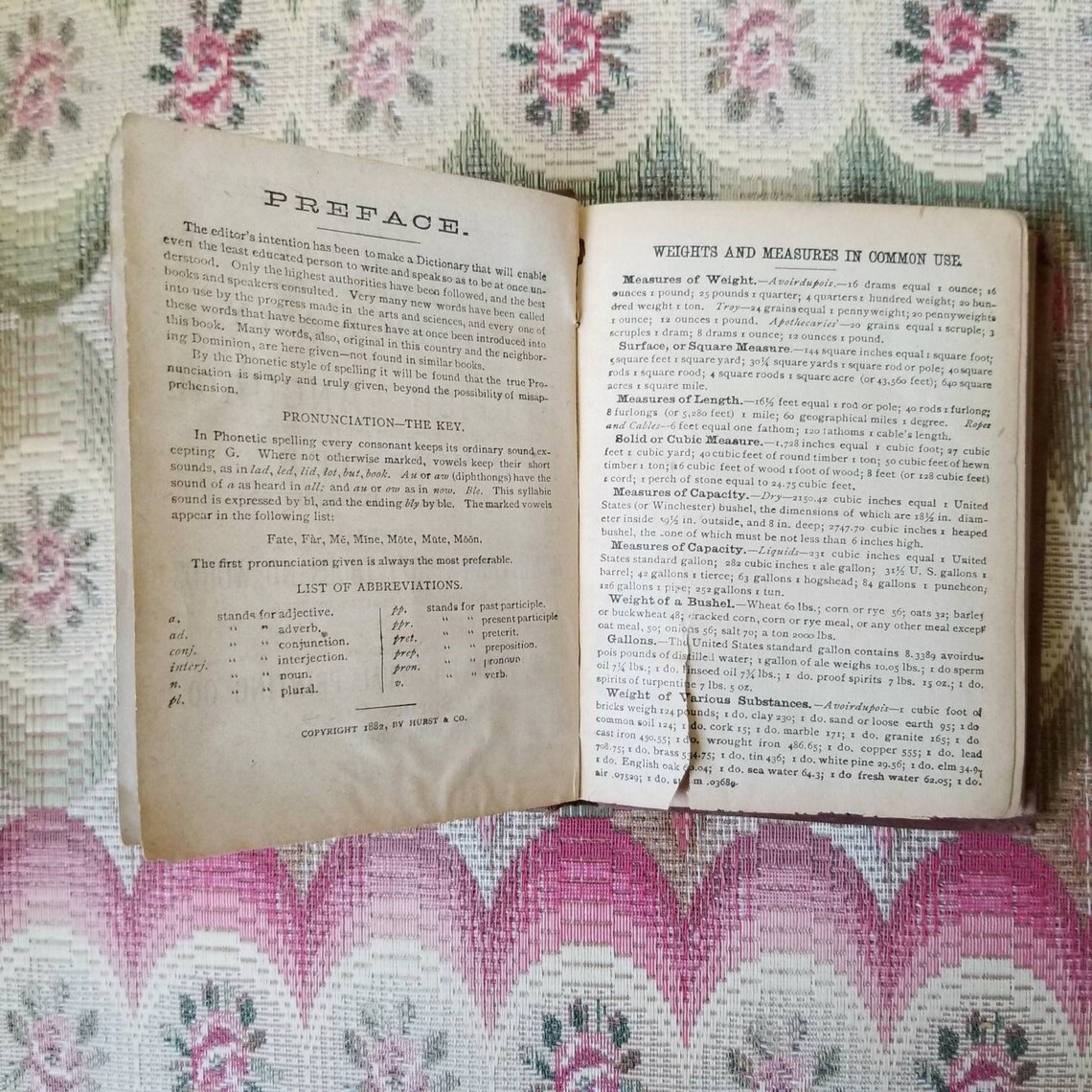 Antique Victorian Book / Small Pocket Dictionary / Princess Etsy