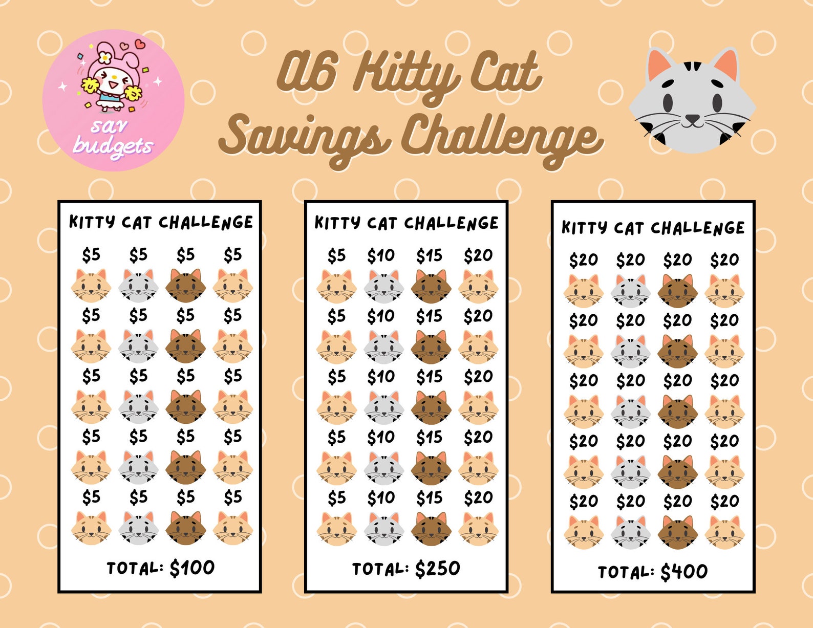 DIGITAL A6 Kitty Cat Savings Challenge Low Monthly Etsy