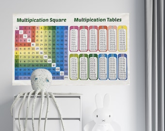 Quadratischer Multipication-Wandteppich, Multipication-Tabellen-Wandteppich, Kinderzimmer-Wandteppich, pädagogische Kinderwand, Kindergarten-Deko