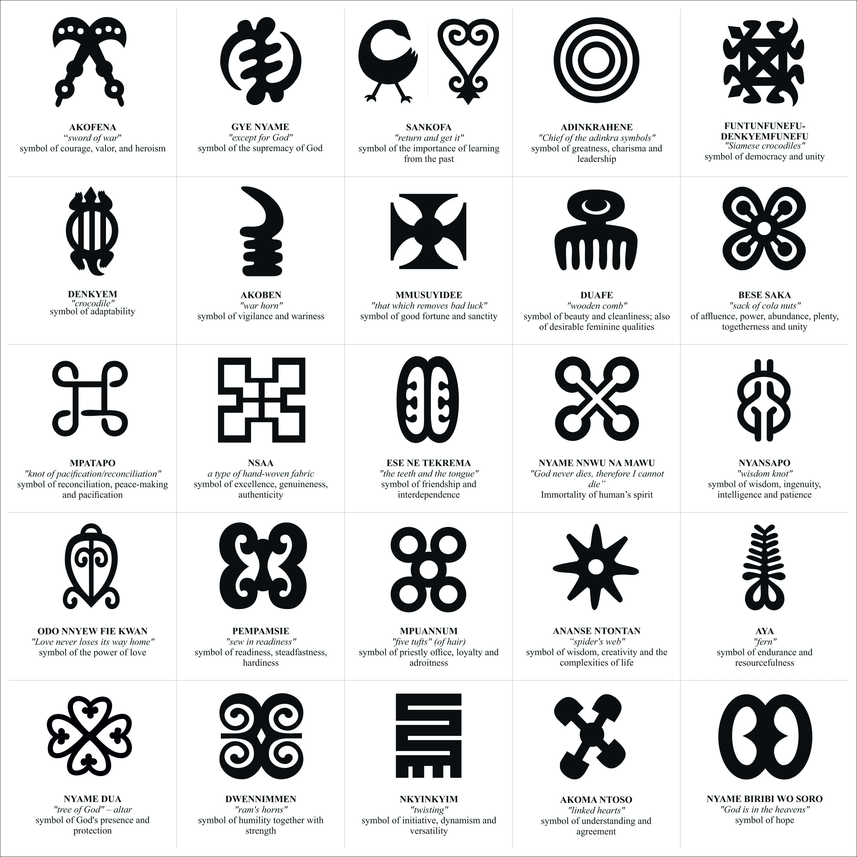 African Symbols For Family Adinkra Symbols 128 African Symbols 