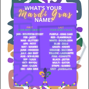 Was ist Ihr MARDI GRAS NAME? | Paradespiel | Hergestellt in New Orleans Louisiana | Handgemachte Kunst | AirBnB Dekor | Brautjungfern Box | Fertig zum Aufhängen