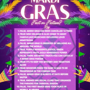 MARDI GRAS TRIVIA Fakt oder Fiktion Spiel | Hergestellt in New Orleans Louisiana | Handgemachte Kunst | AirBnB Dekor | Brautjungfern Box | Fertig zum Aufhängen