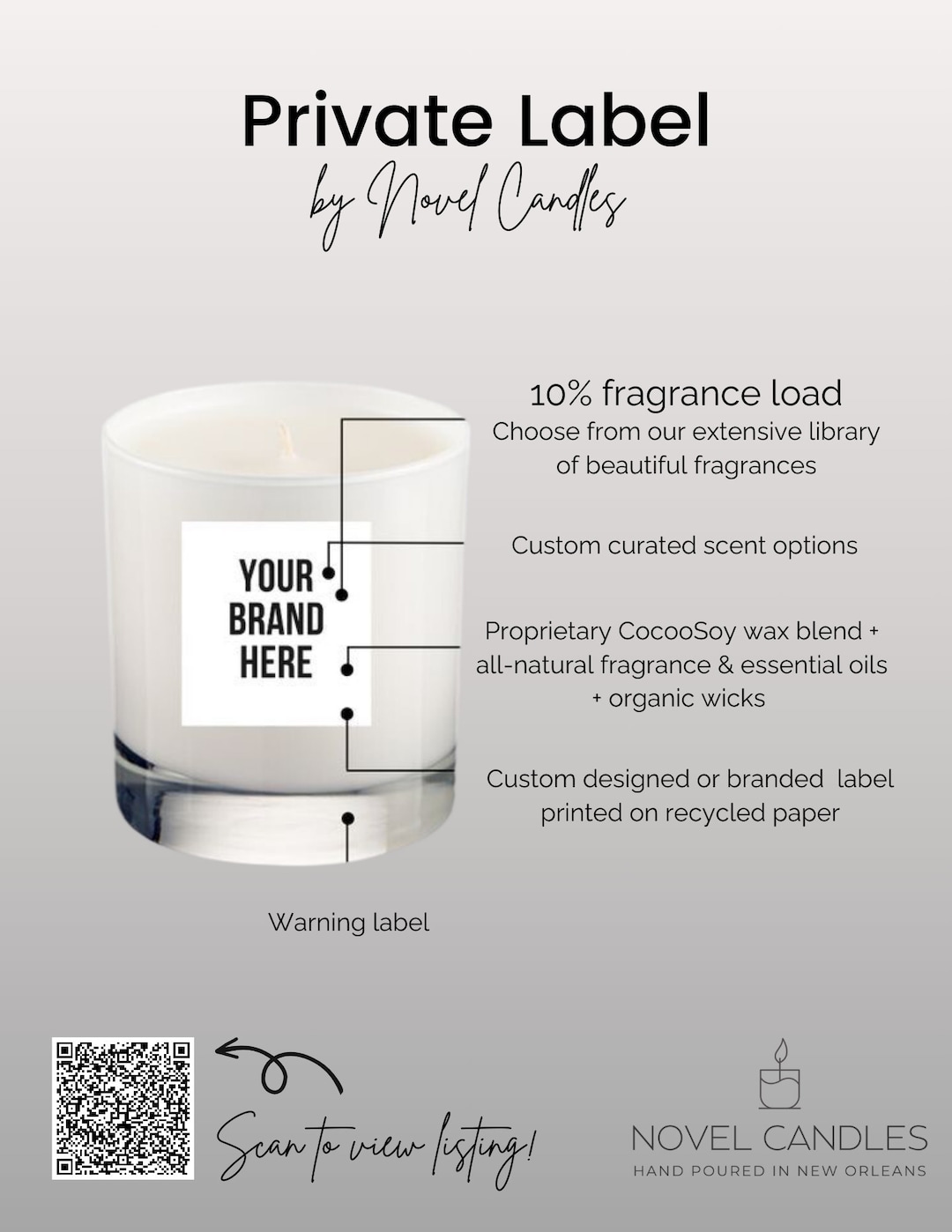 Personalized Scented Candle | Custom Label, Vegan Cocosoy Wax - Etsy
