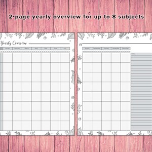 Homeschool Planner Year Overview Planning Pages For Creating Your Homeschool Planner Year Overview Planning Pages For Creating Your