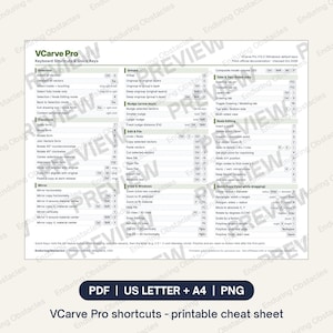 VCarve Pro Keyboard Shortcuts Cheat Sheet, Printable CNC Router Quick Reference, Vectric Shortcut Guide PDF, CNC Shop Printable