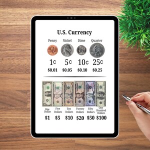 May include: A tablet displays a graphic of U.S. currency, including coins and bills. The coins are a penny, nickel, dime, and quarter. The bills are one, five, ten, twenty, fifty, and one hundred dollar bills. A hand holding a pen is in the foreground.