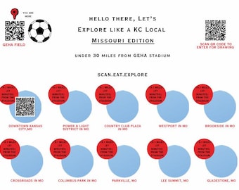 hello there, Let’s Explore like a KC Local digital printable (Missouri & Kansas Edition)
