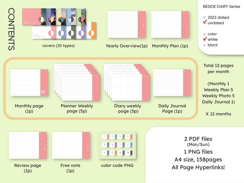 May include: A printable planner with a pink and white color scheme. The planner includes a yearly overview, monthly pages, weekly planner pages, weekly photo pages, daily journal pages, and a review page. The planner is available in two PDF files and one PNG file. The planner is 158 pages and includes hyperlinks.