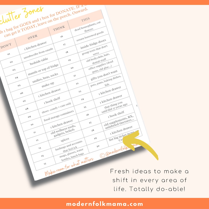 May include: A printable checklist with the title "Clutter Zones" and a list of items to donate, think about, or get rid of. The list is divided into three categories: Don't, Over, and Think. The checklist is a helpful tool for decluttering your home.