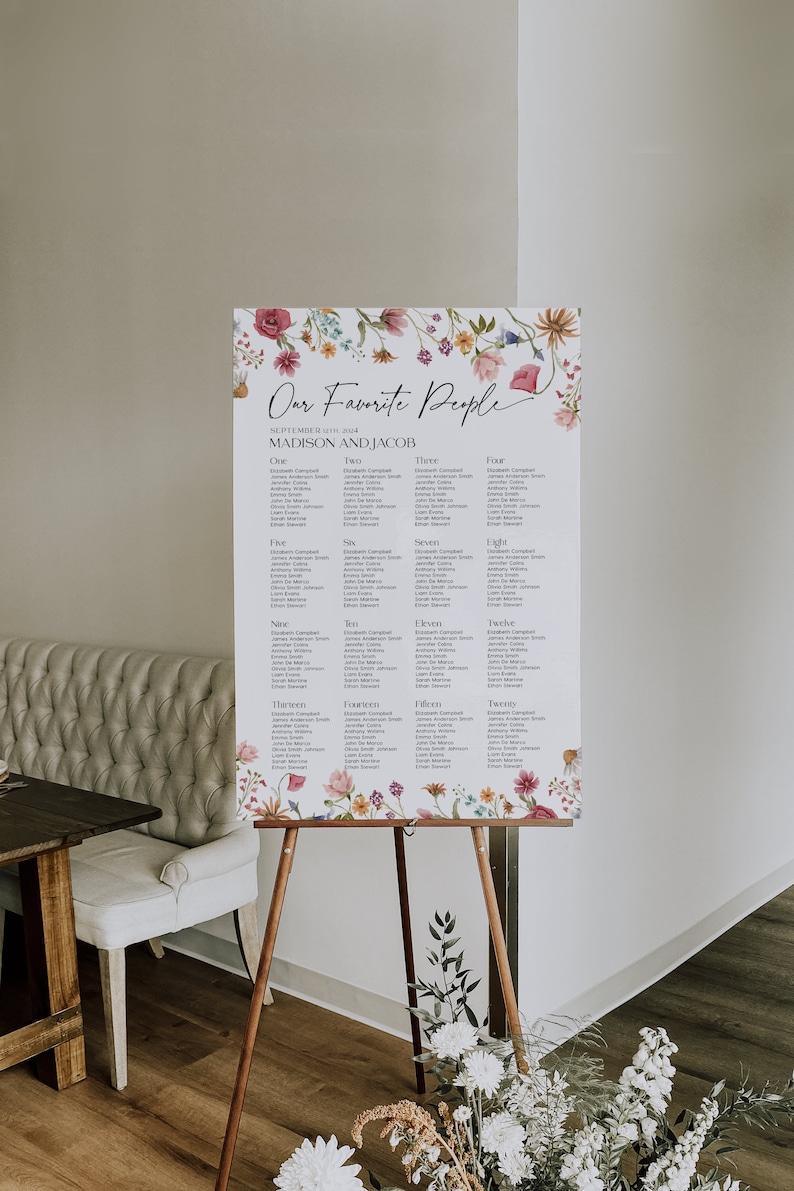 wildflower floral wedding seating chart sign