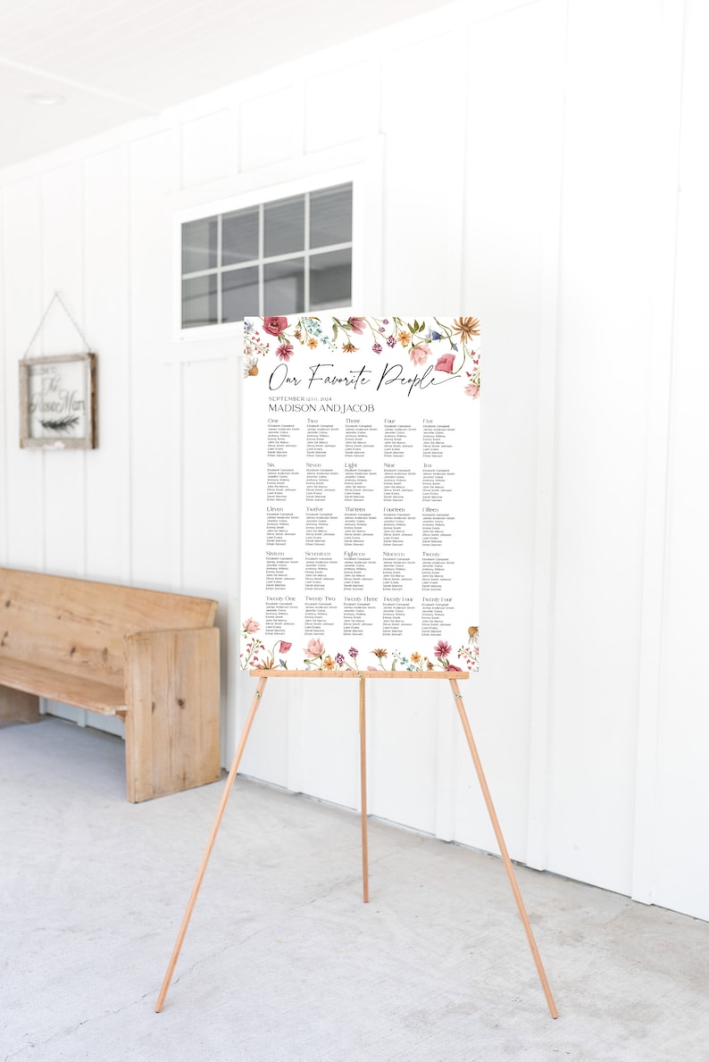 wildflower floral wedding seating chart sign