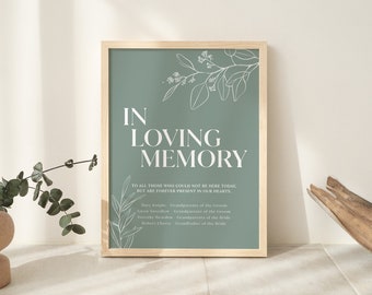 In loving memory sign template, Memorial wedding sign, Floral wedding sign, Botanical wedding sign, Sage green wedding sign #sagefloral