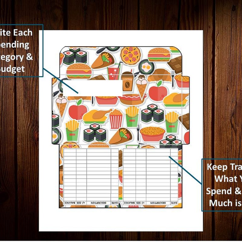 Dave Ramsey Cash Envelopes - Etsy