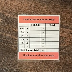 May include: A white printable cash budget breakdown chart with the title "CASH BUDGET BREAKDOWN" and columns for "# of Bills" and "Total". The chart has rows for $100, $50, $20, $10, $5, and $1 bills. The chart also has a row for "Cash Budget Total". The chart has a pink background and the text "Thank You for All of Your Help!" at the bottom.