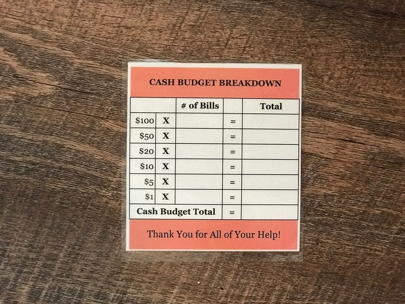 May include: A white printable cash budget breakdown chart with the title "CASH BUDGET BREAKDOWN" and columns for "# of Bills" and "Total". The chart has rows for $100, $50, $20, $10, $5, and $1 bills. The chart also has a row for "Cash Budget Total". The chart has a pink background and the text "Thank You for All of Your Help!" at the bottom.