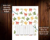CASH BUDGET ENVELOPE Grocery Printable Cash Envelope System Budget Envelope System Dave Ramsey Cash Budget  Sinking Fund Envelopes