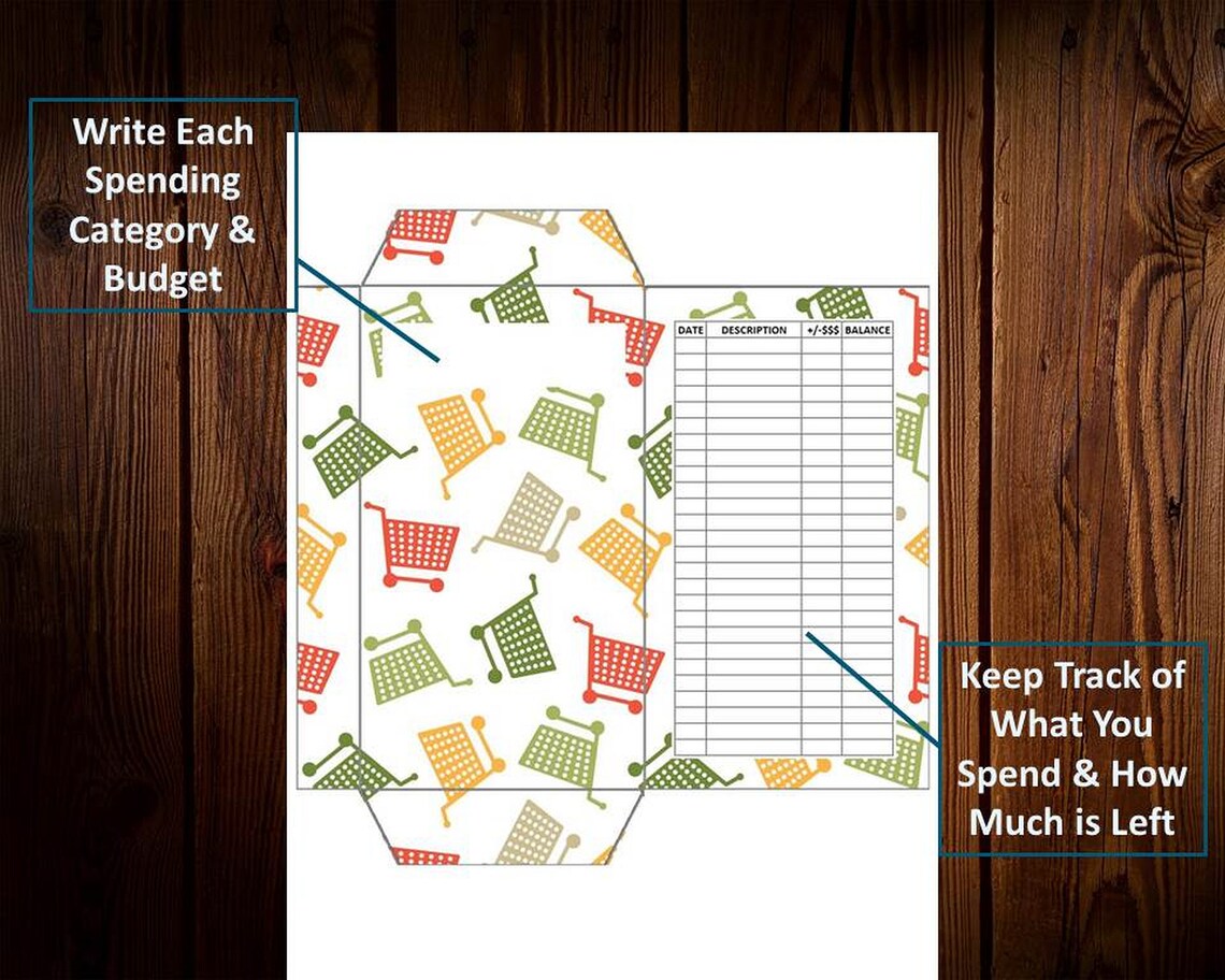 CASH BUDGET ENVELOPE Grocery Printable Cash Envelope System Etsy Canada