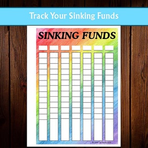 Sinking Funds Tracker, Printable Savings Tracker, Printable Sinking Funds, Bullet Journal Printable, Financial Printable, Savings Printable