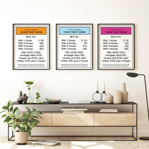 Aangepaste monopoly-eigendomskaartposter // Monopoly-eigendomskaarten digitaal downloaden // Gepersonaliseerde monopoly-kaartkunst