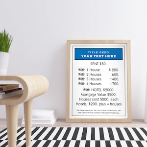 Może przedstawiać: Drukowana karta tytułu własności w stylu Monopoly z tekstem "TITLE DEED YOUR TEXT HERE" w niebieskim prostokącie u g&oacute;ry. Karta zawiera listę czynsz&oacute;w za nieruchomość, z cenami za domy i hotel. Tekst na dole wyjaśnia, że jeśli gracz posiada wszystkie działki z dowolnej grupy kolor&oacute;w, czynsz jest podwojony na nieulepszonych działkach w tej grupie.