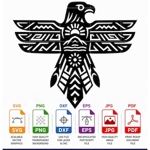 Puede incluir: Gráfico en blanco y negro de un American Thunderbird con el texto "AMERICAN THUNDERBIRD". Incluye iconos de tipo de archivo para SVG, PNG, DXF, EPS, JPG y PDF. Texto adicional indica descarga instantánea, alta calidad, listo para imprimir y fácil de usar.