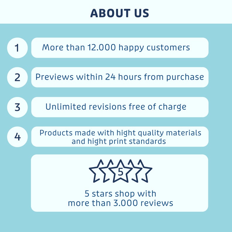 about us: more than 12000 happy customer