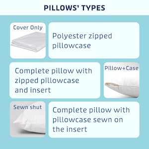 pillows and covers are made of polyester.