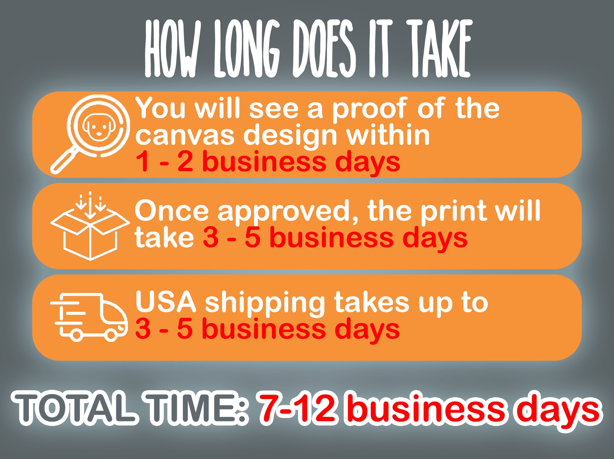 Dog Memorial With Photo Collage Pet Memorial Gift Dog Loss Etsy