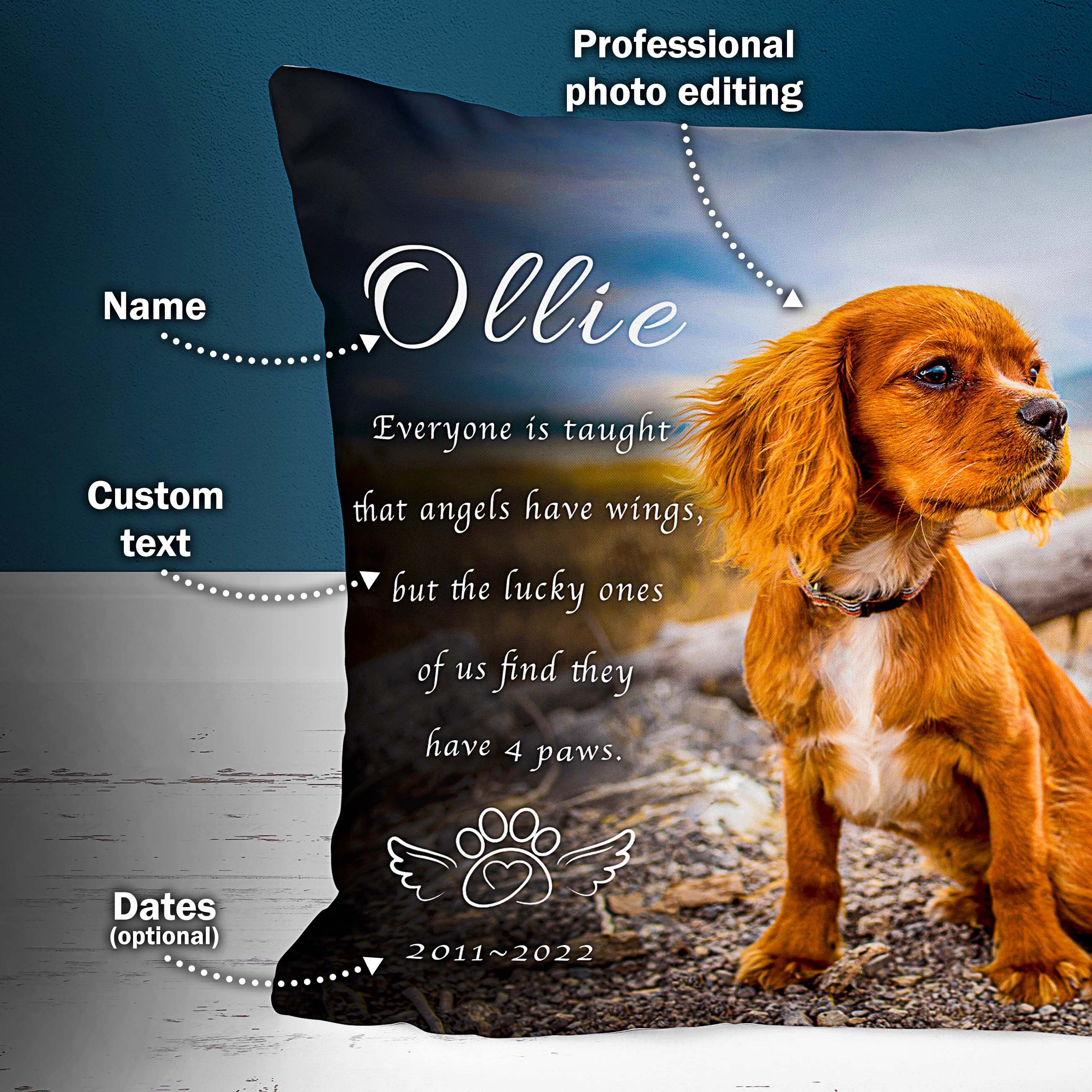 Pet Memorial Pillow With Photo and Custom Text Sentiment. Etsy