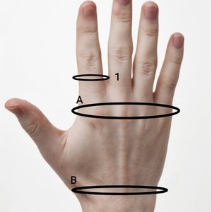 Puede incluir: Primer plano de una mano con tres c&iacute;rculos negros dibujados alrededor de la mu&ntilde;eca y los dedos. Los c&iacute;rculos est&aacute;n etiquetados como A, B y 1.