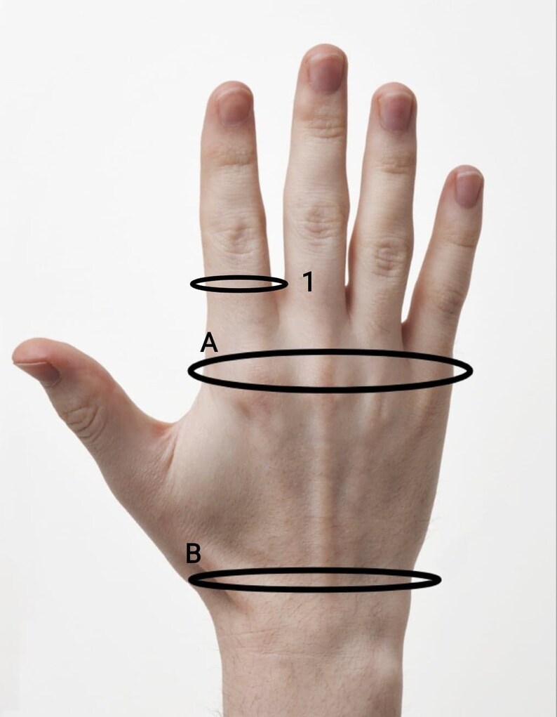Puede incluir: Primer plano de una mano con tres c&iacute;rculos negros dibujados alrededor de la mu&ntilde;eca y los dedos. Los c&iacute;rculos est&aacute;n etiquetados como A, B y 1.