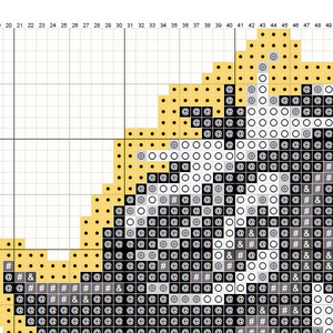 May include: Black and white pixel art design featuring a stylized image of a cat wearing a hat. The cat is sitting on a yellow background with black and white polka dots.