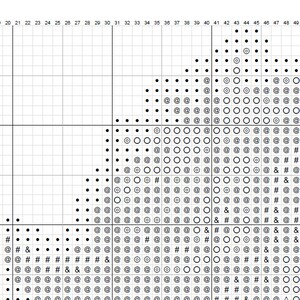 May include: Black and white cross stitch pattern chart with symbols for a design featuring a heart, a triangle, and a circle. The chart includes symbols such as #, @, &, and O.