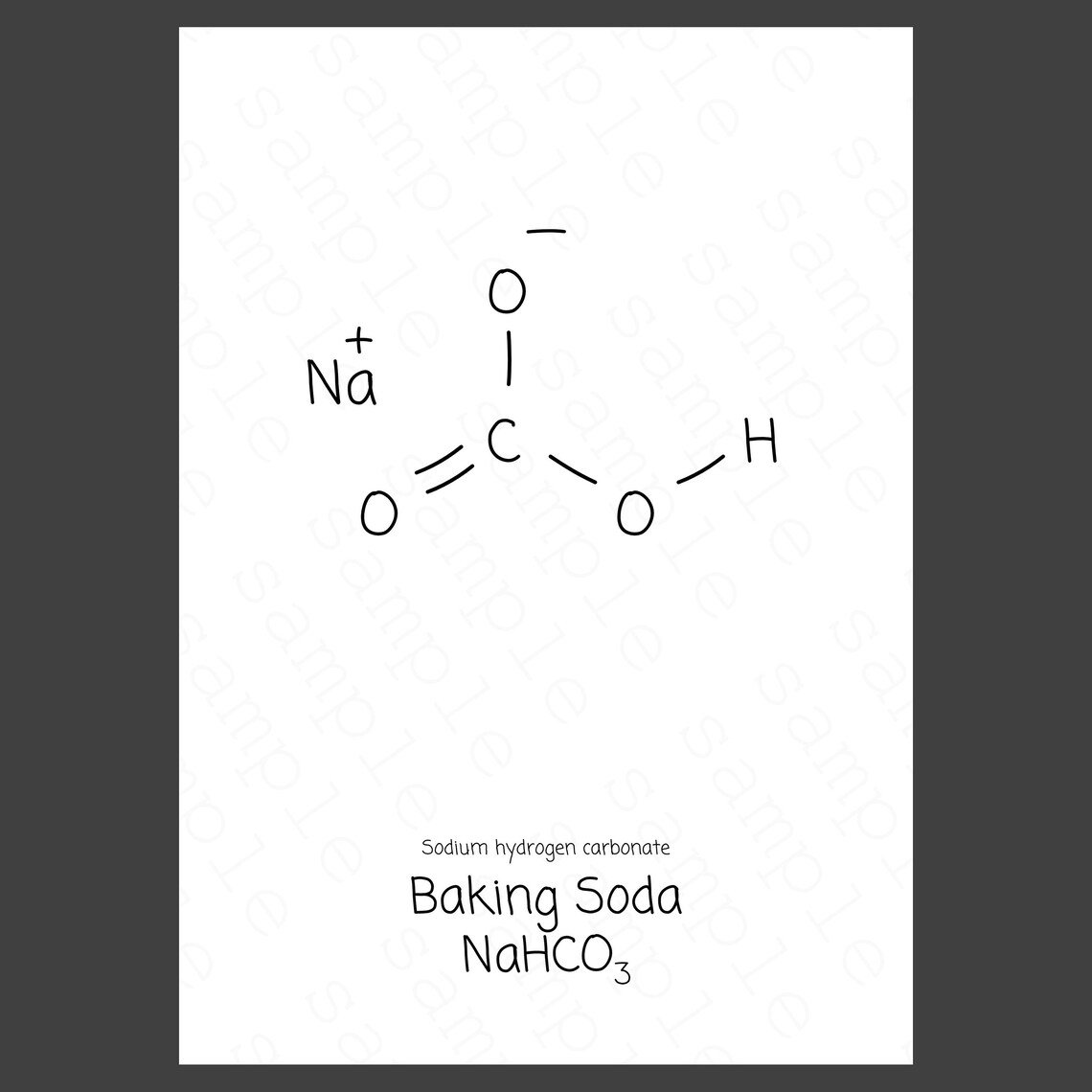 Personalisable Baking Soda Chemistry Wall Art Etsy