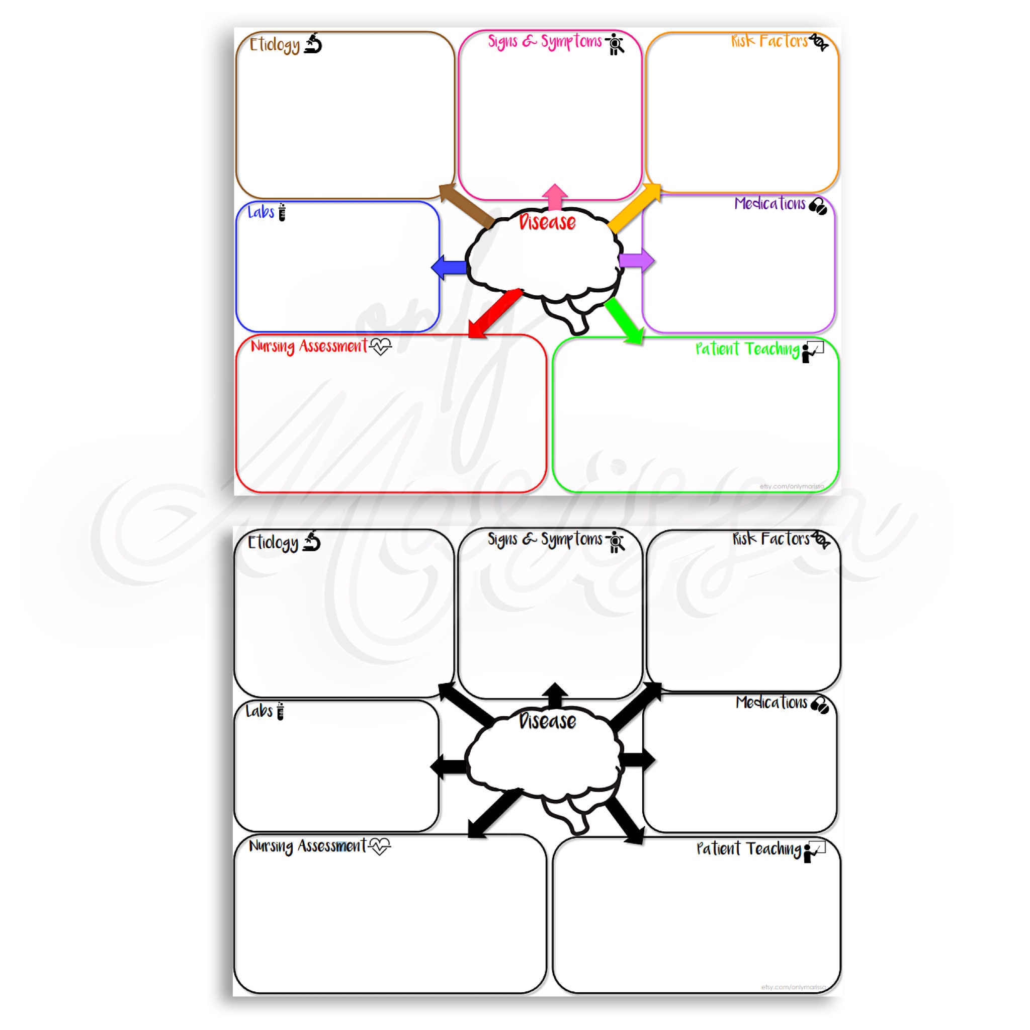 Med Surg Mind Maps for Nursing Students Nursing School Etsy