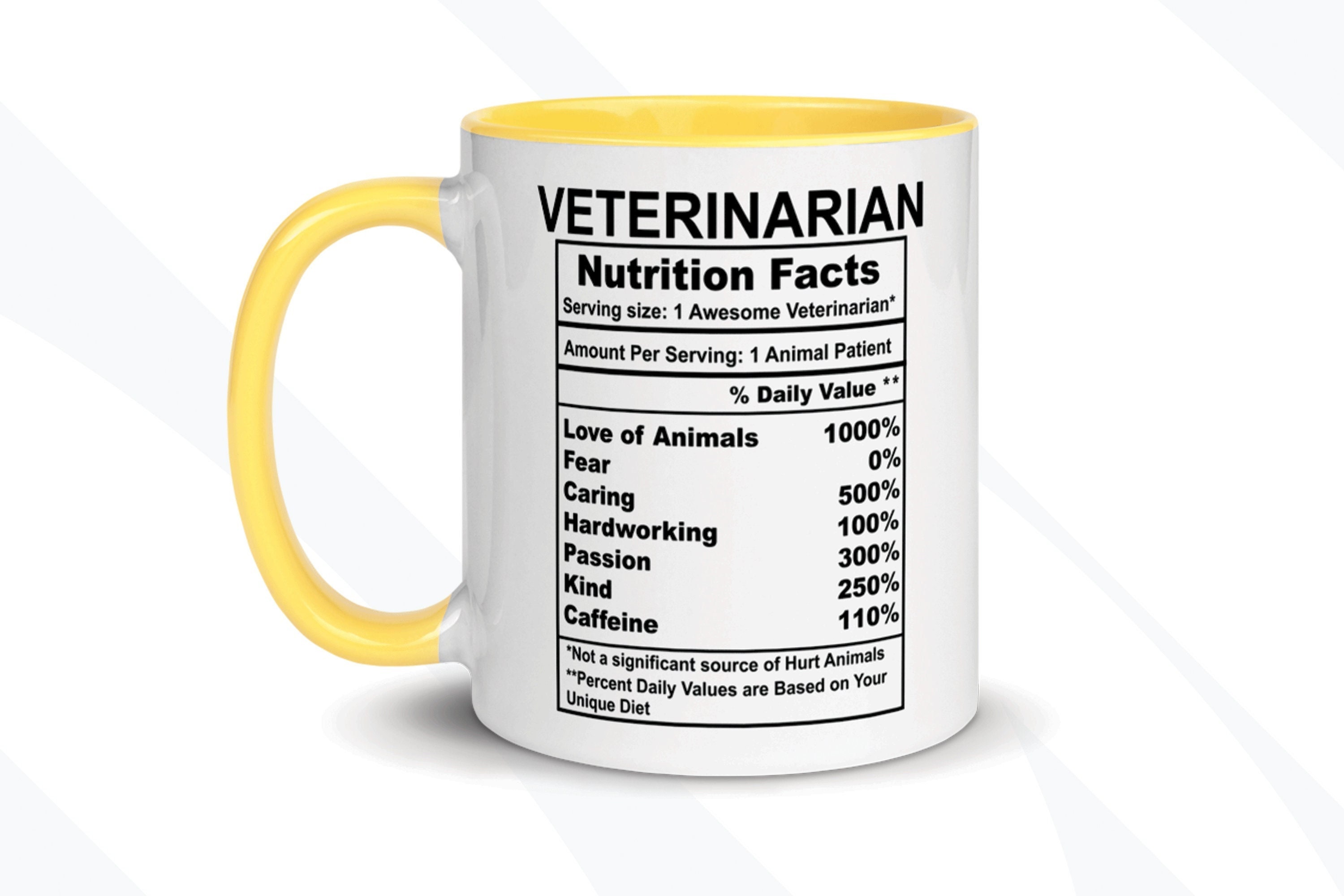 Animal Nutrition - Etsy Animal Nutrition - Etsy
