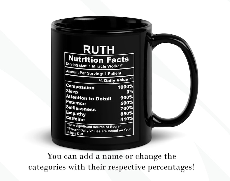 COFFEEMUGHOUSE Nurse Nutrition Facts Mug - Thumbnail 5