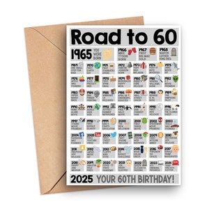 60th Birthday Card, Fun Facts 60th Birthday Card, Born In 1965 Card, 60th Birthday Gift For Dad Or Grandpa, 60th Birthday Road To 60 1965