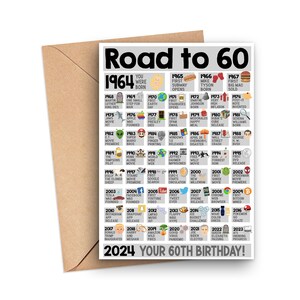 60th Birthday Card, Fun Facts 60th Birthday Card, Born In 1964 Card, 60th Birthday Gift For Dad Or Grandpa, 60th Birthday Road To 60 1964