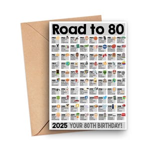 80th Birthday Card, Fun Facts Card For 80 Year Old, 80th Birthday Gift Greeting Card, 80th Birthday Card For Grandpa Or Dad Born In 1945