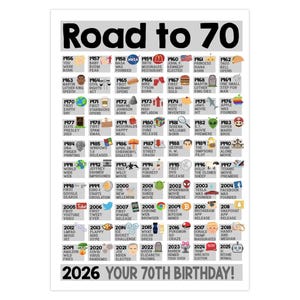 70th Birthday Card, Fun Facts Card For 70 Year Old, 70th Birthday Gift Greeting Card, 70th Birthday Card For Grandpa Or Dad Born In 1956 image 4