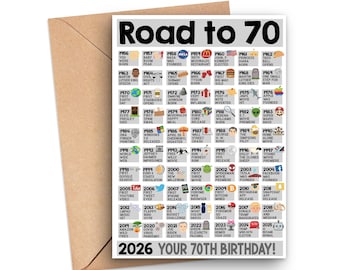 70th Birthday Card, Fun Facts Card For 70 Year Old, 70th Birthday Gift Greeting Card, 70th Birthday Card For Grandpa Or Dad Born In 1956