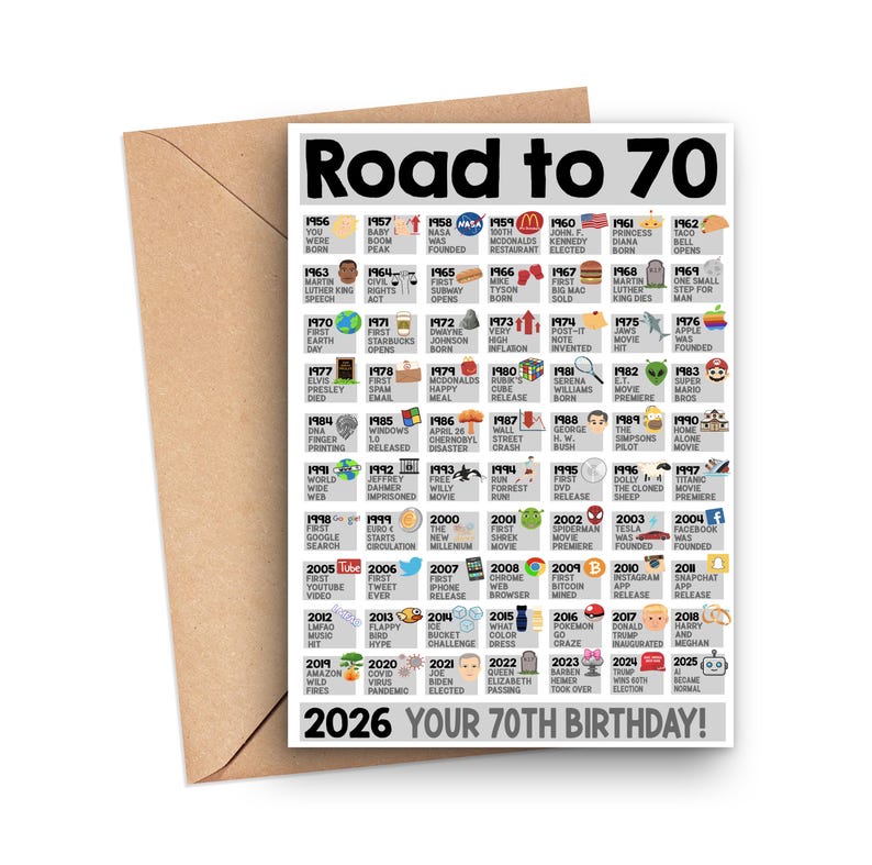 70th Birthday Card, Fun Facts Card For 70 Year Old, 70th Birthday Gift Greeting Card, 70th Birthday Card For Grandpa Or Dad Born In 1956 image 1