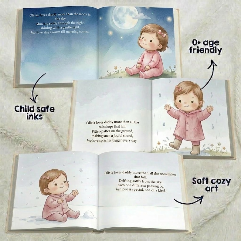 Peut inclure: Livre pour enfants ouvert, avec illustrations et texte. Le livre pr&eacute;sente une jeune fille en tenue rose, avec le texte &laquo; Olivia aime papa plus que la lune dans le ciel &raquo;. Le livre est &eacute;tiquet&eacute; &laquo; 0+ age friendly &raquo; et &laquo; Child safe inks &raquo;.