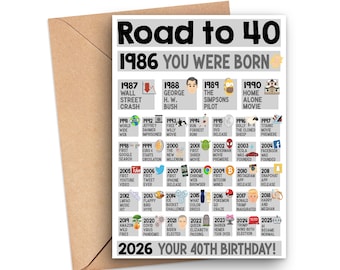 40th Birthday Card, 40th Birthday Gift, Born In 1986 Birthday Card, Fun Facts 1986 Card, 40 Year Old Birthday Card, 40th Birthday Card Son