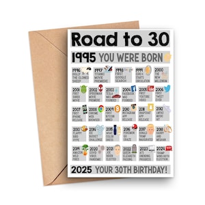 30th Birthday Card, 30th Birthday Gift, Born In 1995 Birthday Card, Fun Facts Birthday Card 30 Year Old, 30th Birthday, Born In 1995 Card