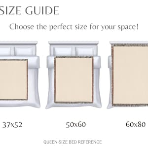Może przedstawiać: Grafika z przewodnikiem po rozmiarach z trzema ł&oacute;żkami pokazującymi r&oacute;żne rozmiary koc&oacute;w: 94x132 cm, 127x152 cm i 152x203 cm. Tekst brzmi &bdquo;PRZEWODNIK PO ROZMIARACH&rdquo; i &bdquo;Wybierz idealny rozmiar dla swojej przestrzeni!&rdquo;. Odniesienie do ł&oacute;żka typu queen-size.