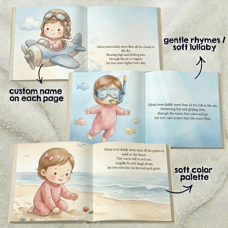 Peut inclure: Un livre pour enfants avec des illustrations &agrave; l'aquarelle. Le livre pr&eacute;sente une palette de couleurs douces et des rimes douces. Le texte dit "Olivia aime papa plus que tous les nuages dans le ciel." Le livre a un nom personnalis&eacute; sur chaque page.