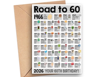 60th Birthday Card, Fun Facts 60th Birthday Card, Born In 1966 Card, 60th Birthday Gift For Dad Or Grandpa, 60th Birthday Road To 60 1966